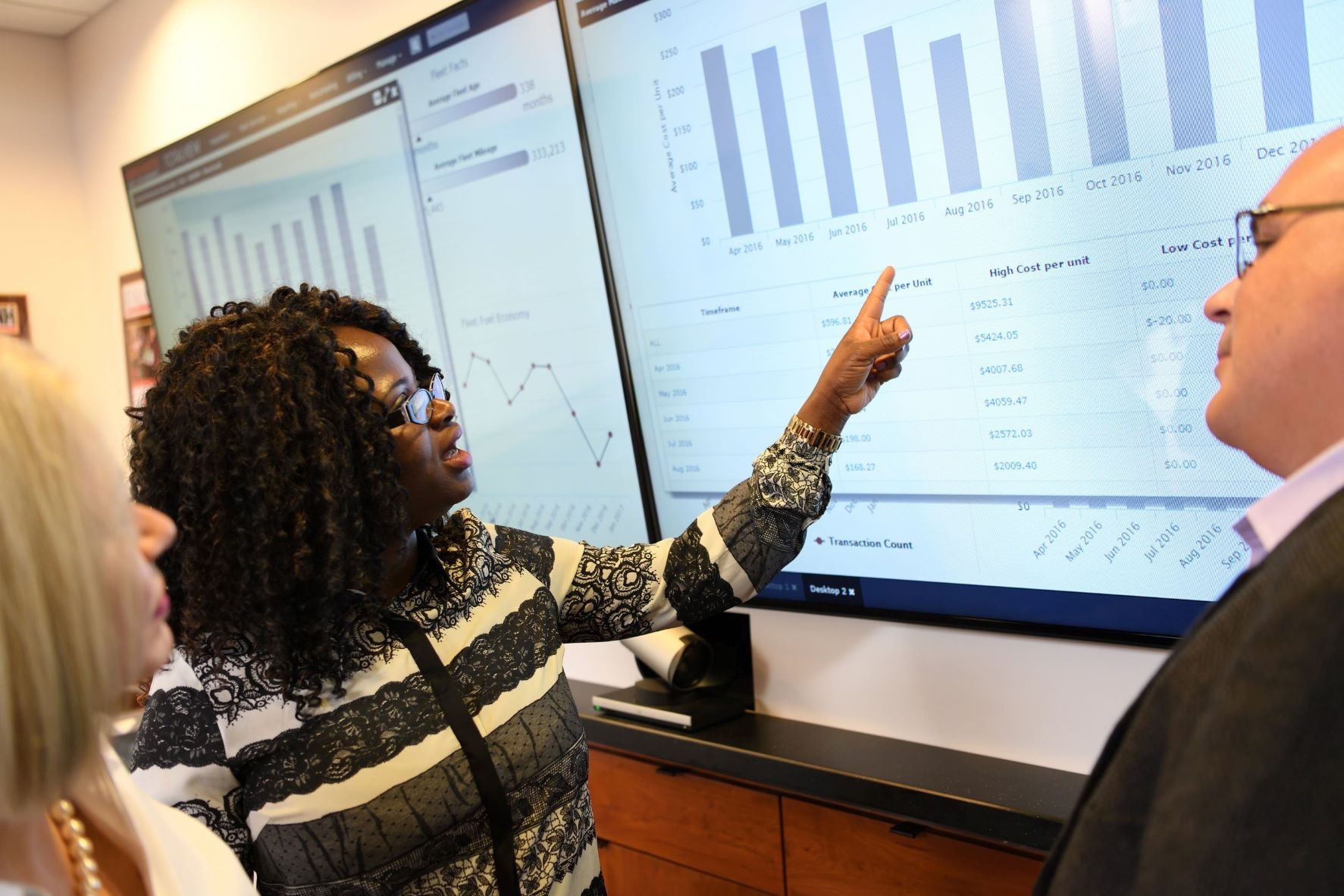 people-on-office-pointing-at-graphs