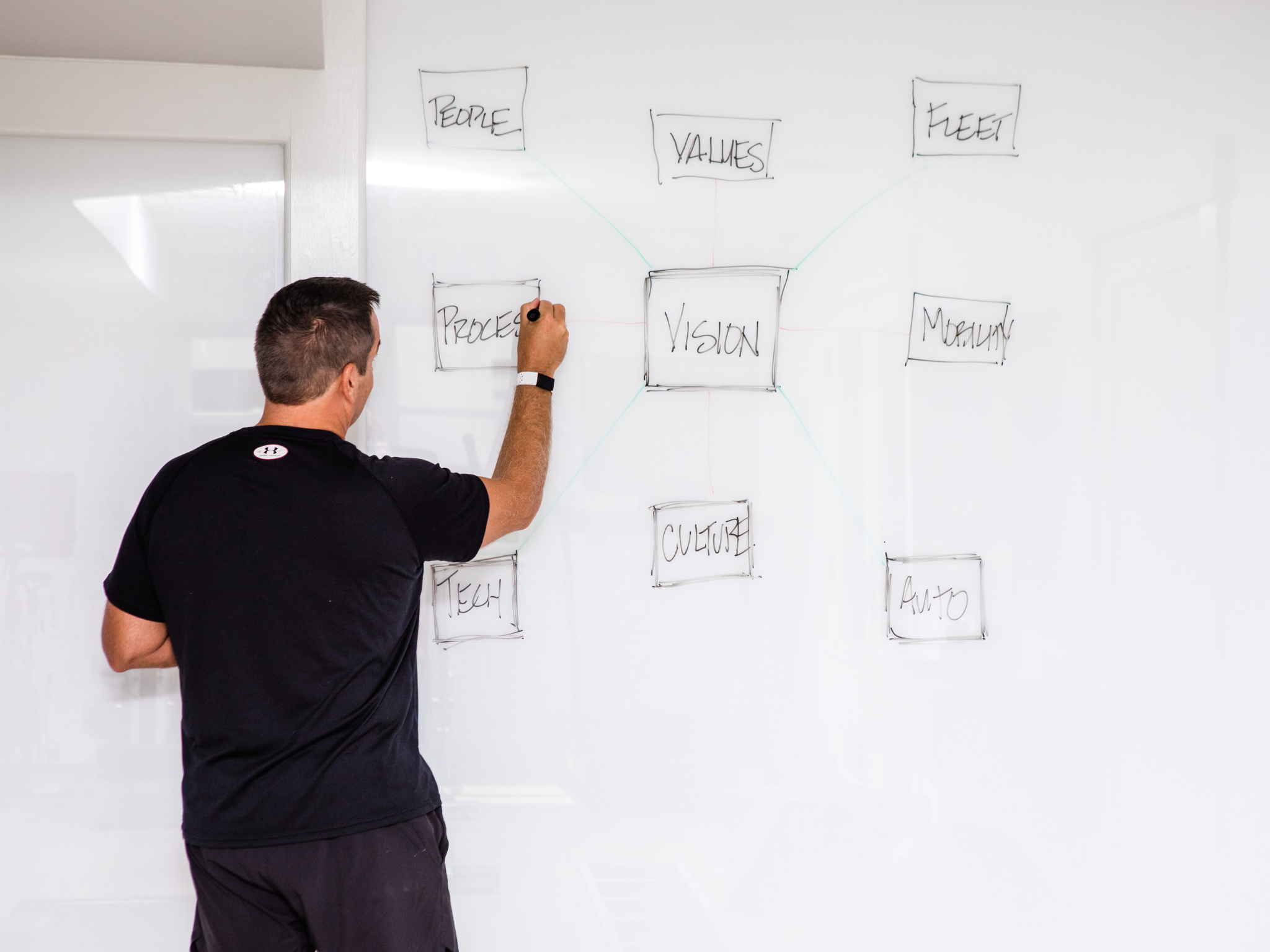 brendan-writing-down-goals